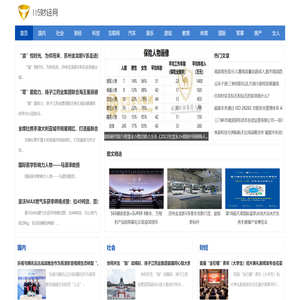 115财经网