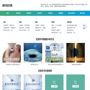 眼科知识网
