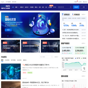 中国汽车工业信息网