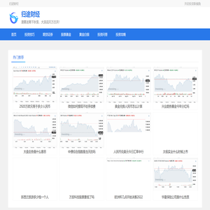 归途财经攻略网站