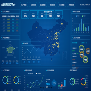 大数据监控平台