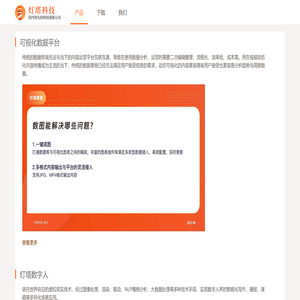 灯塔科技