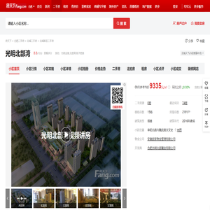 【合肥光明北部湾小区,二手房,租房】