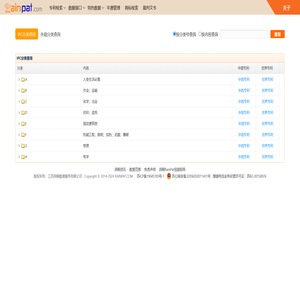 IPC分类检索