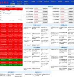 姓名测试打分免费起名