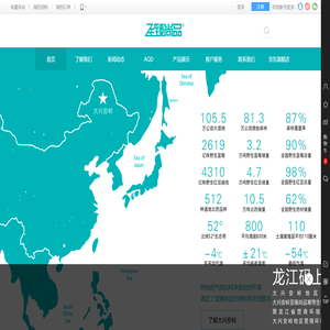 大兴安岭至臻尚品寒带生物技术有限公司