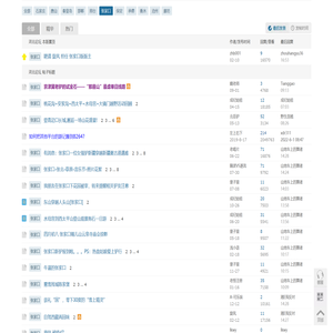 张家口户外驴友群徒步爬山露营活动网站社区俱乐部