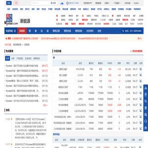 我的钢铁新能源材料