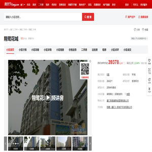 【厦门翔鹭花城小区,二手房,租房】