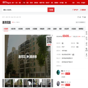 【深圳港湾花园小区,二手房,租房】