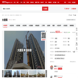 【南宁大唐果小区,二手房,租房】