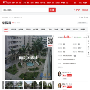 【东莞紫荆花园小区,二手房,租房】