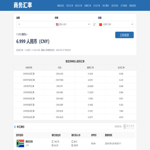 美元兑人民币汇率