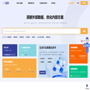 薪酬报告