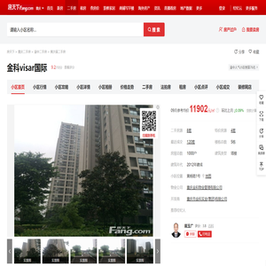 【重庆金科visar国际小区,二手房,租房】