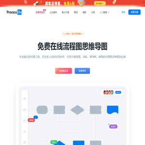 ProcessOn思维导图流程图