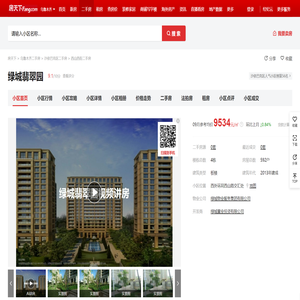 【乌鲁木齐绿城翡翠园小区,二手房,租房】