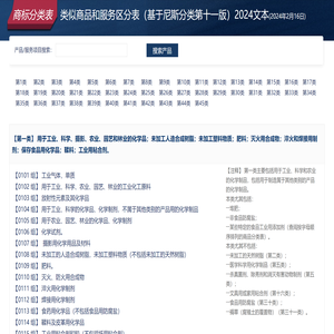 商标分类2024版