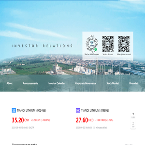 天齐锂业投资者关系