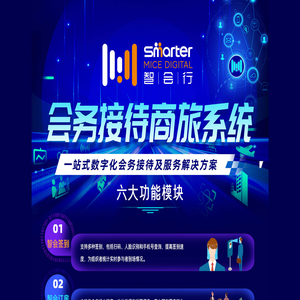 南京智会行数字科技有限公司
