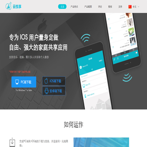 Airshareup