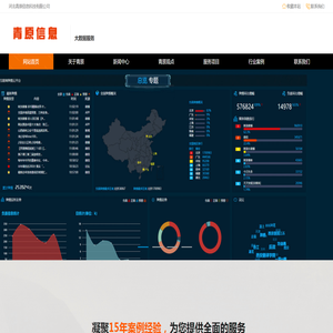 河北青原信息科技有限公司