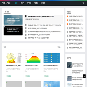 气温天气网