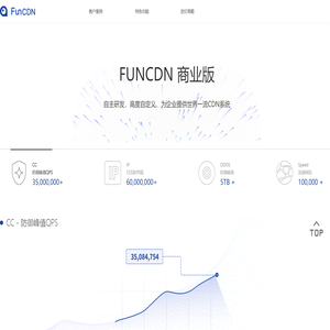 FUNCDN
