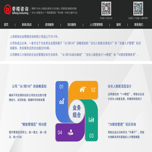 奇榕咨询