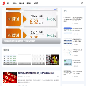 云南油价网