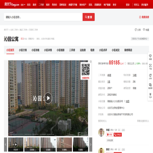 【北京沁园公寓小区,二手房,租房】