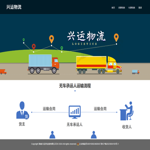 海南兴运供应链有限公司