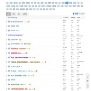 捷克旅游攻略游记分享网站社区