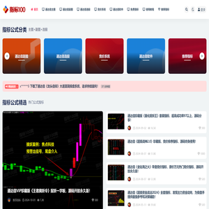 指标100公式网