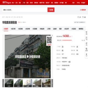 【济南华阳路浪潮宿舍小区,二手房,租房】