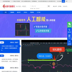 【缠论】嘉可能官网
