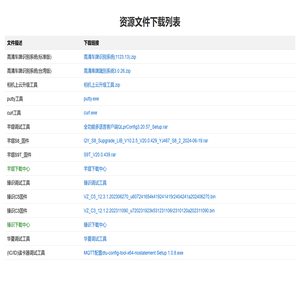 资源文件下载列表