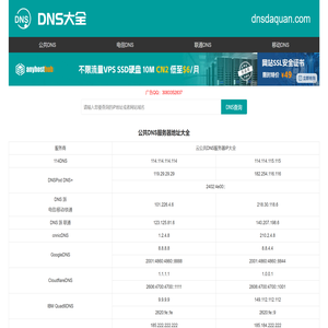 全国DNS服务器IP地址大全