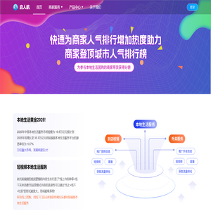 -本地生活团购Saas小程序解决方案服务商