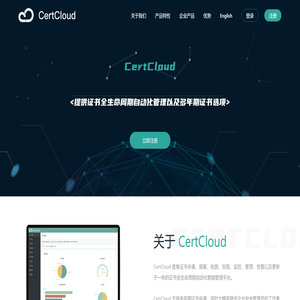 CertCloud
