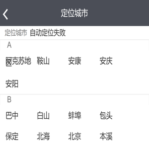 万达电影