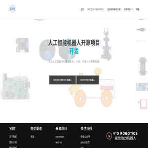 视觉动力机器人