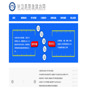 计量员职业能力网