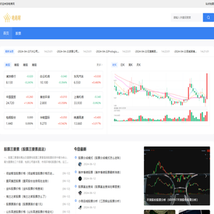 网润集团电商金融