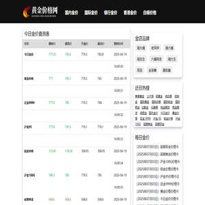 黄金价格网