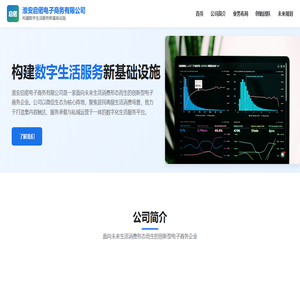 淮安启偌电子商务有限公司