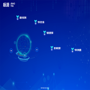 标派知识产权