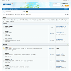 哈罗CQ火腿社区