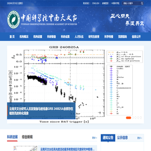 中国科学院云南天文台
