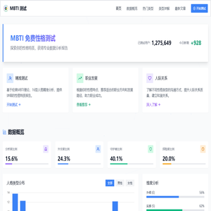 2026年最新免费MBTI人格测试